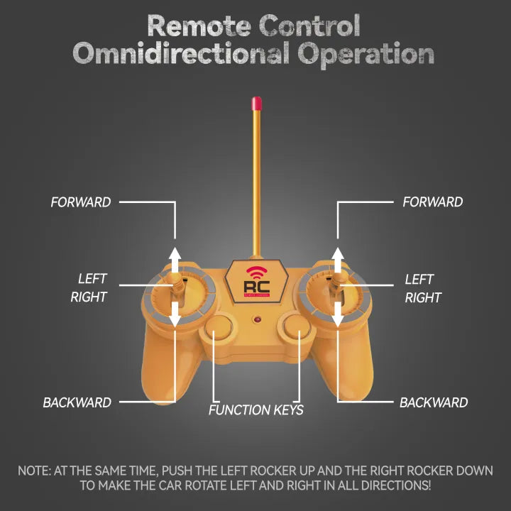 Remote control with directional labels on a dark background