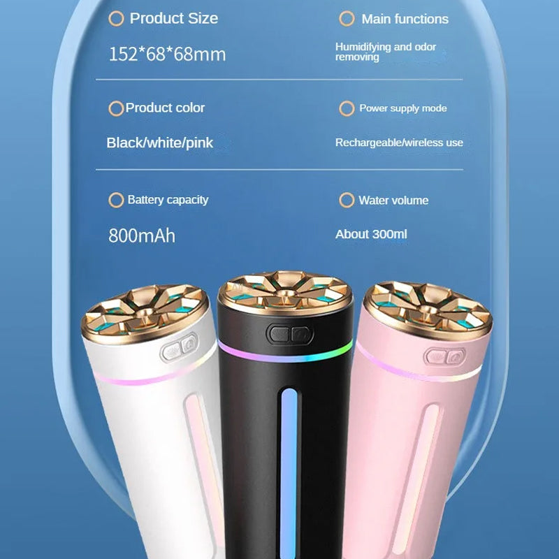 Ultimate Car & Home Humidifier Online in Pakistan Madina Gift