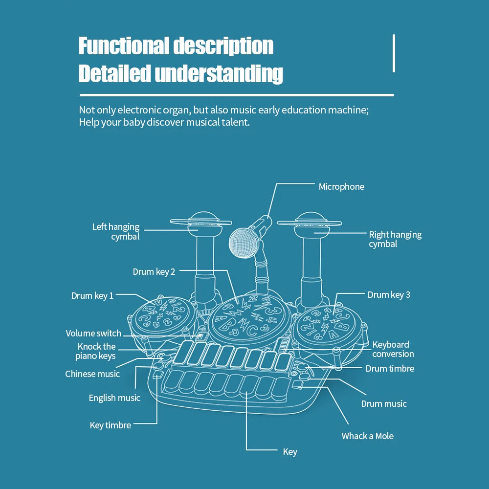 5-in-1 Drum Set with Microphone & Piano