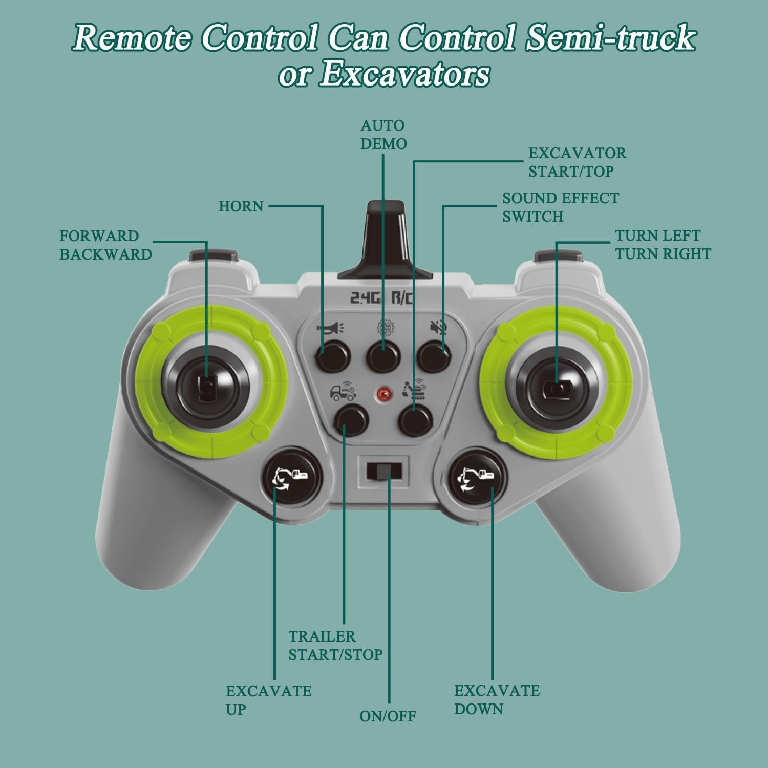 1:12 Scale Model Excavate Truck RC Transport Excavator Set QH9010 Madina Gift