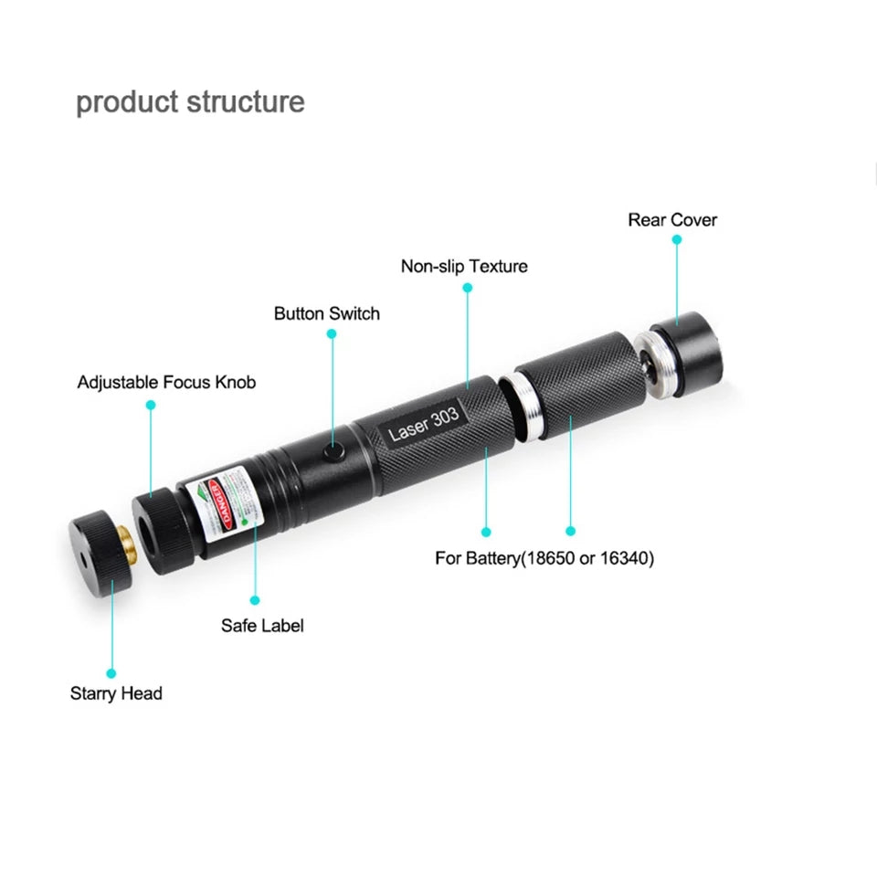 High Power Green Laser 303 Long-Range & Party Beam Online in Pakistan madinagift.pk