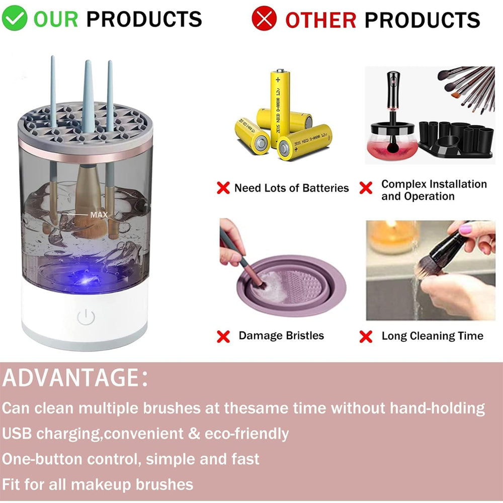 Automatic Makeup Brush Cleaner - USB Powered Rotating Tool for All Brushes Madina Gift