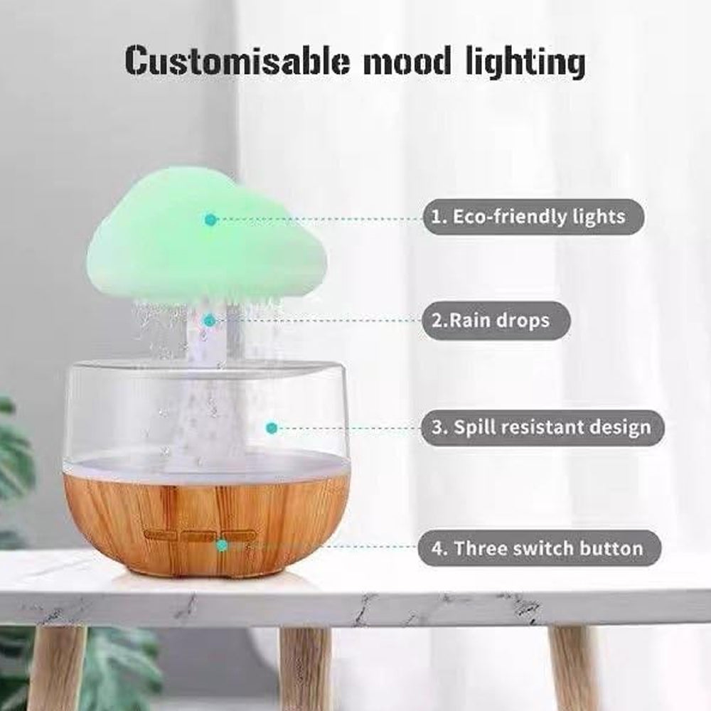 Rain Cloud Humidifier Water Drip Aromatherapy Diffuser Humidifier, Raining Cloud Night Light with 7 Color Lights, Essential Oil Diffuser Humidifier Waterfall Lamp. Relaxing Water Drop Sound for Sleep. Madina Gift