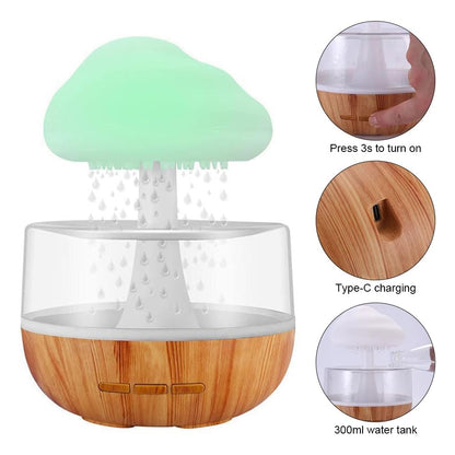 Rain Cloud Humidifier Water Drip Aromatherapy Diffuser Humidifier, Raining Cloud Night Light with 7 Color Lights, Essential Oil Diffuser Humidifier Waterfall Lamp. Relaxing Water Drop Sound for Sleep. Madina Gift