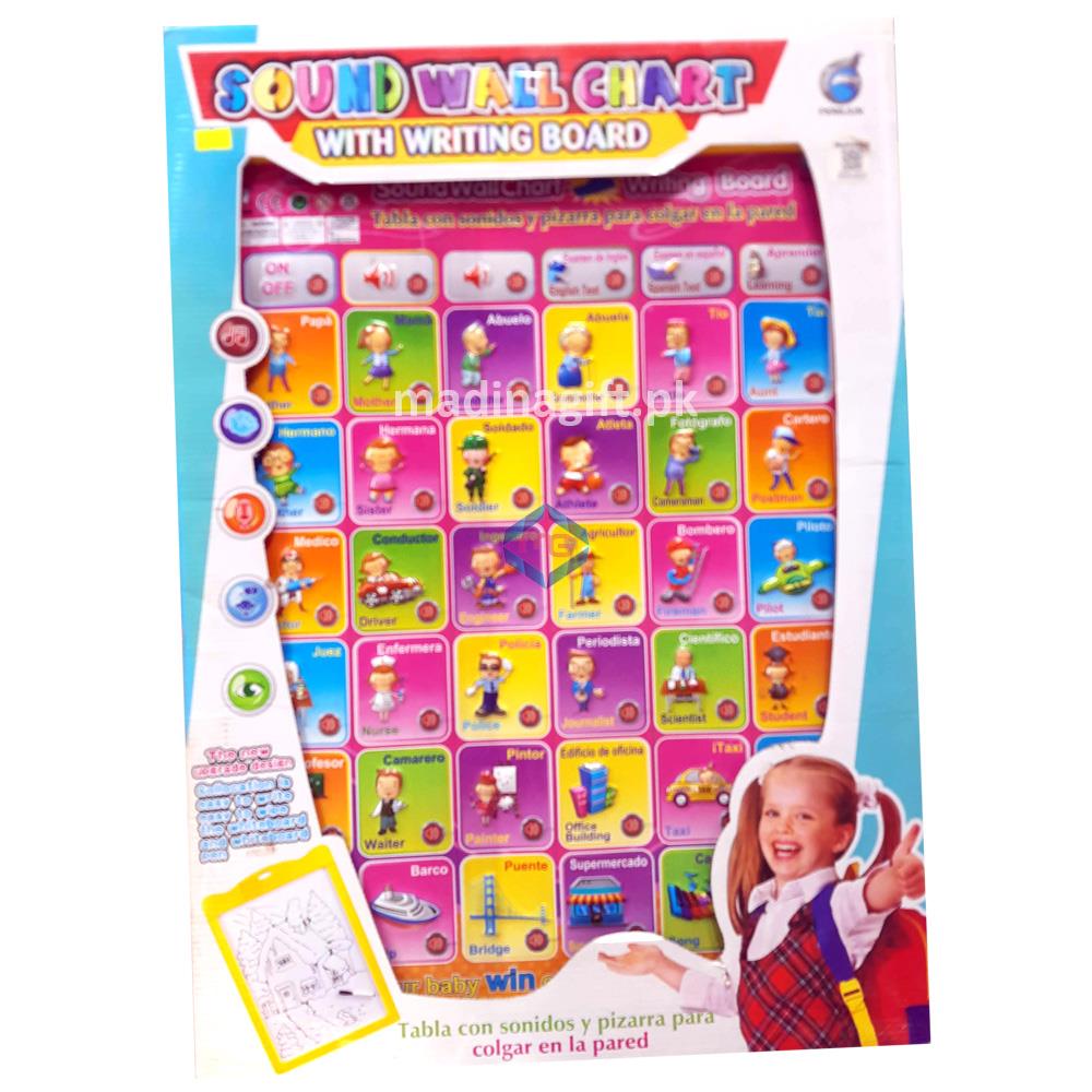 Sound Wall Chart - Madina Gift