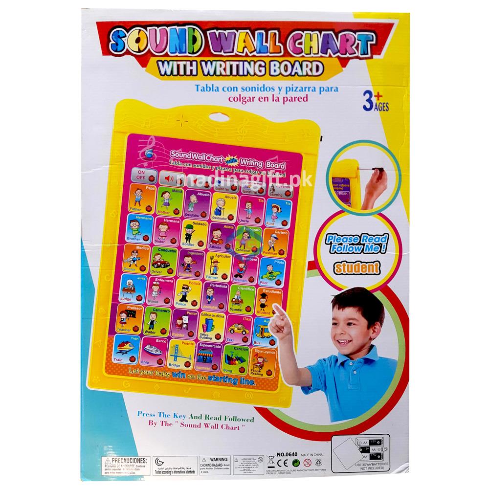 Sound Wall Chart - Madina Gift