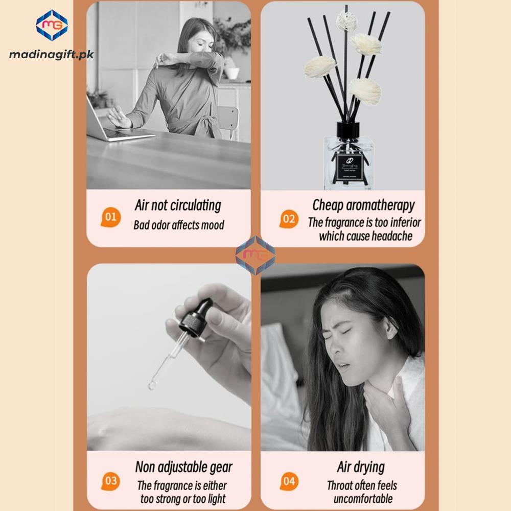 Vintage Fireplace Aroma Diffuser - LA0646 - Madina Gift